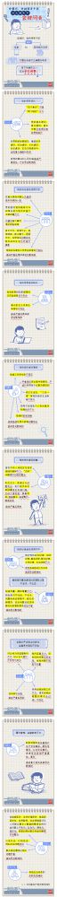 【廉政教育】一定之規(guī)•紀(jì)檢監(jiān)察干部必讀丨黨組織、黨的領(lǐng)導(dǎo)干部什么情形下會被問責(zé)？